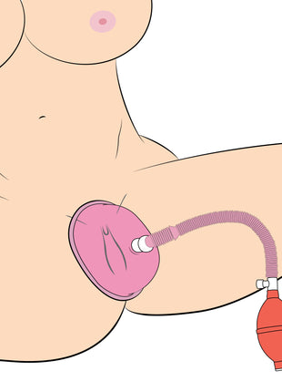 Vaginal Pump With 5 Inch Large Cup
