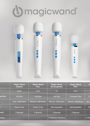 Magic Wand Original
